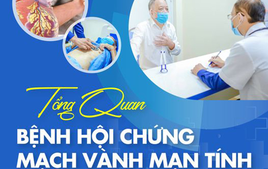 Hội chứng động mạch vành mãn tính