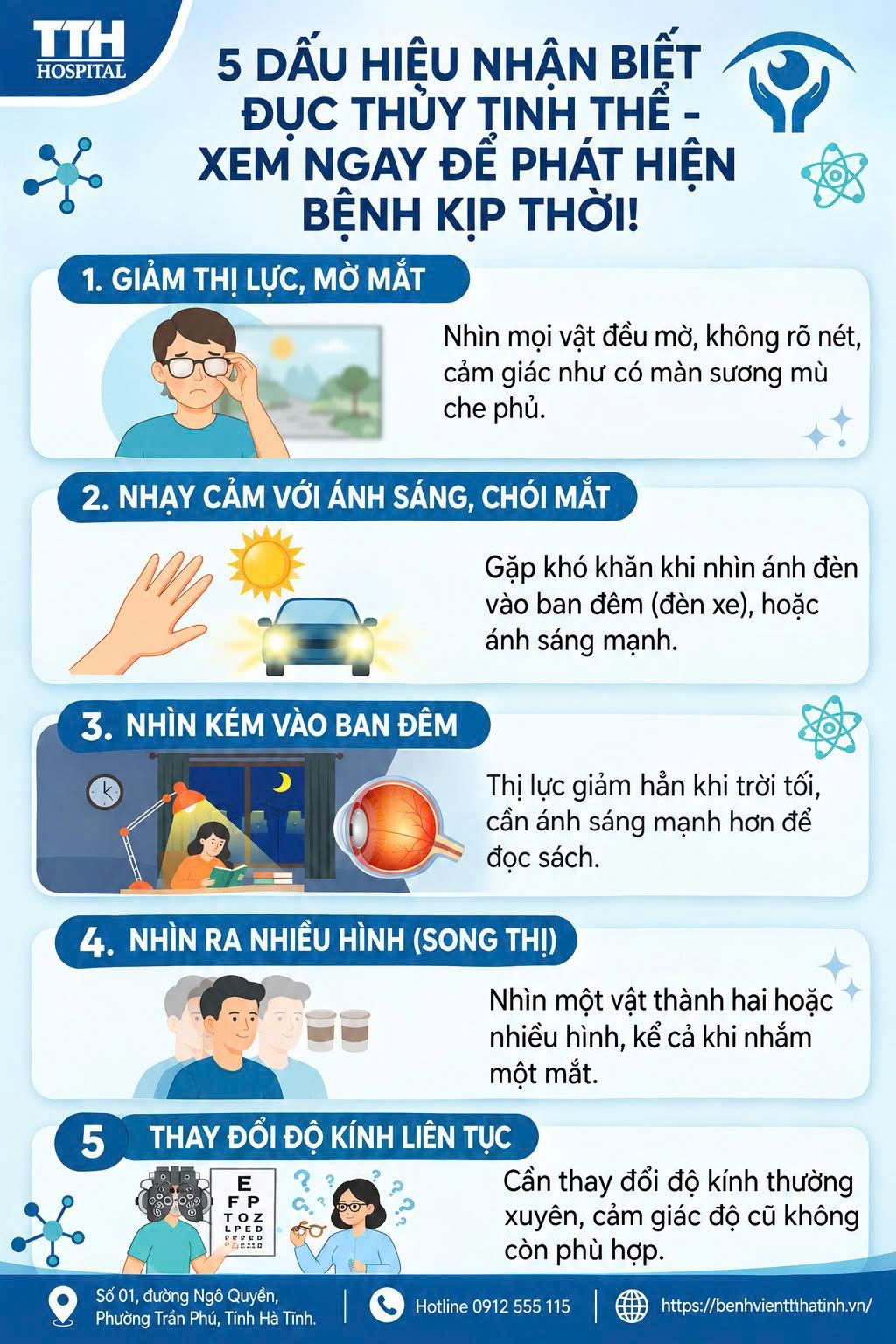 5 DẤU HIỆU NHẬN BIẾT ĐỤC THỦY TINH THỂ - XEM NGAY ĐỂ PHÁT HIỆN BỆNH KỊP THỜI!
